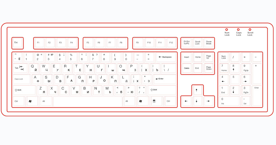 Russian Keyboard Keyboard Layouts KeySource Laptop Keyboards And DC Jacks